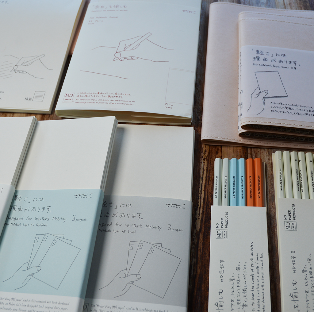 New Papery Goodness from Midori Has Arrived