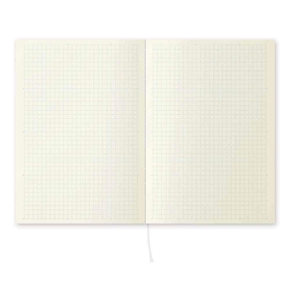 Grid Notebooks